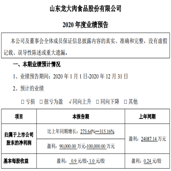 首页- 南宫NG28国际集团官方网站