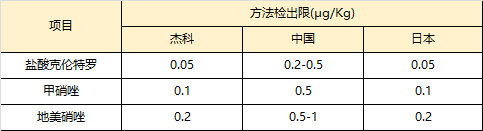 首页- 南宫NG28国际集团官方网站