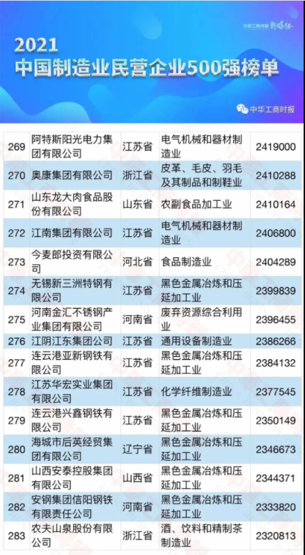 首页- 南宫NG28国际集团官方网站